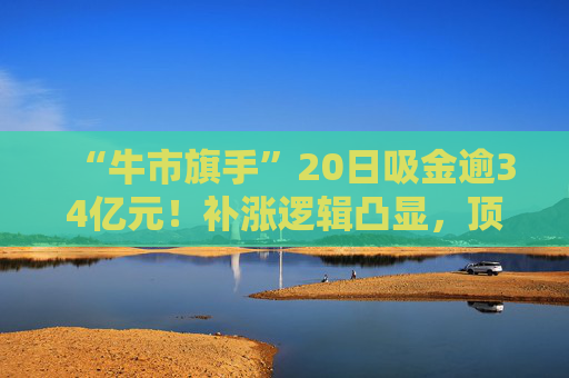 “牛市旗手”20日吸金逾34亿元！补涨逻辑凸显，顶流券商ETF（512000）规模快速逼近400亿元