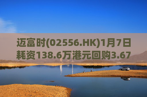 迈富时(02556.HK)1月7日耗资138.6万港元回购3.67万股