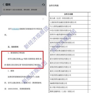 最全！因借贷业务被约谈，看携程高德飞猪等六家平台的金融布局