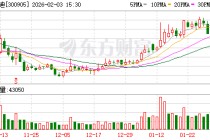 宝丽迪：目前公司化纤色母粒占比根据协会相关不完全统计在30%以上