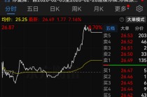 停牌前暴涨！300828，重大资产重组