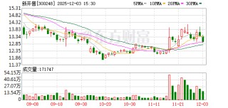 新开普：暂未生产AI陪伴硬件产品