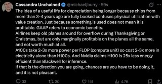 英伟达财报也扫不清担忧？“大空头”警告：AI真实需求少得可怜！