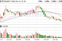 许继电气：2025年公司坚持以市场为导向，持续优化订单结构