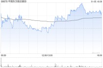 中国东方航空股份附属上海航空拟约1.38亿元将所持上航虹桥基地转让给中货航