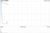 亿腾嘉和于2月23日斥资146.1万港元回购45.75万股