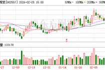 业绩承压，涪陵榨菜5个月内两换总经理