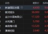 港股博彩股大涨，新濠国际、银河娱乐涨超9%，澳门6月博彩收入超预期