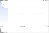 玖龙纸业早盘高开近15% 预计中期盈利同比增长216%至230.7%