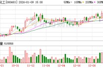 博源化工：公司直接材料成本涵盖煤炭、电力、包装物及化学药剂等
