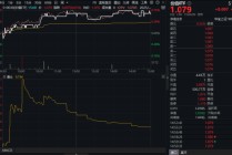 政策+资金双驱动！银行股爆发力撑高股息，配置窗口或至？