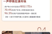 2026乐道汽车春节出行报告出炉：辅助驾驶里程超3200万公里