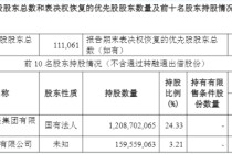 预案出炉！东吴证券拟收购东海证券83.77%股权，下周一复盘