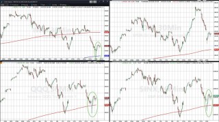黄金、科技股都有人抄底，只有比特币“一蹶不振”
