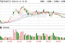 海马汽车：截至2026年1月9日股东人数为213161户