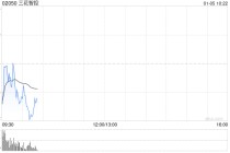 三花智控完成回购A股股份715.01万股
