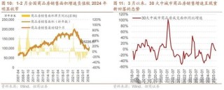 招商策略：峰回路转，逢低布局