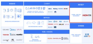 锐珂医疗放弃国际市场，美的集团为何接盘“时代的眼泪”