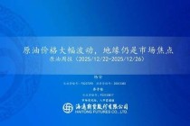 原油周报：原油价格大幅波动，地缘仍是市场焦点