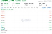 突传利好，集体飙涨！