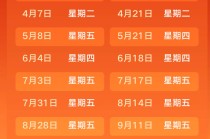 2月3日，油价将迎调整