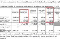 突发爆雷！刚刚，万亿巨头本田汽车“崩了” 取消部分纯电动车型 预计产生巨额损失