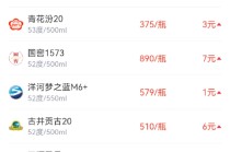 酒价内参1月9日价格发布 五粮液普五八代环比上涨8元/瓶