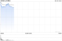 油气股早盘普遍高开 山东墨龙涨近15%百勤油服涨超13%