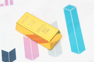 美黄金的杠杆设置有何讲究这种杠杆设置存在哪些风险？