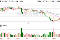 周大生：公司与无忧传媒集团等合作在海南设立合资公司