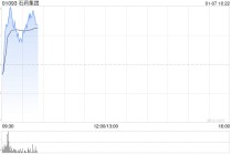 石药集团盘初涨超3% 恩格列净片上市申请获受理
