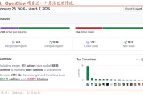 招商证券：OpenClaw热度持续提升，算力云服务仍是最确定方向，继续强烈推荐