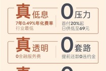 乐道汽车推出7年期低息金融方案，年化费率0.49%