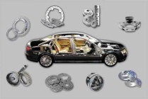 汽车零部件产业发展趋势怎样？