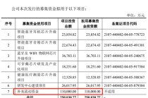 杰理科技IPO，从前次失败的上市申请，看“圈钱”之心有多汹涌？