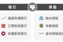 2026年315金融投诉红黑榜出炉：华泰保险登上黑榜