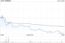 里昂：降泰格医药目标价至59.9港元 续予“跑赢大市”评级
