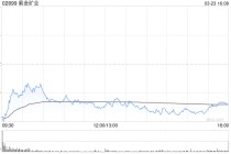 高盛：维持紫金矿业“买入”评级 目标价52港元