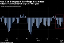 欧洲股市表现平淡 受制于银行股回落和欧莱雅业绩