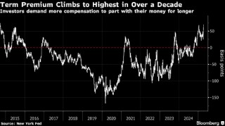 美债暂无明确方向 期限溢价创十年新高
