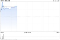 芯化兰德公布于2月13日上午起复牌