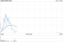 中金：维持网易云音乐跑赢行业评级 目标价224港元
