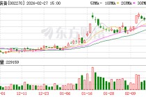 华明装备：公司订单交付较快