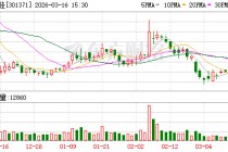 敷尔佳：一直以来公司都在积极储备新品，今年在上新方面准备比较充分