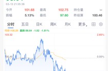 刚刚，又反转！霍尔木兹海峡，大消息！