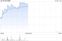 申万宏源：维持昆仑能源“买入”评级 回购彰显发展信心