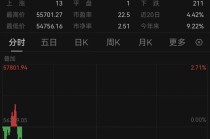 刚刚！韩国股市暴跌！触发熔断