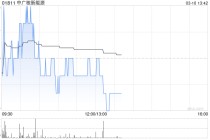 中广核新能源前2个月累计完成发电量3100.6吉瓦时 同比增加3.2%