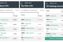 段永平第四季度大幅加仓英伟达