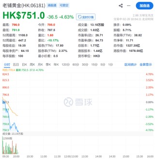 突传利好，集体飙涨！